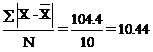 291_Absolute mean deviation-measures of central tendency.png